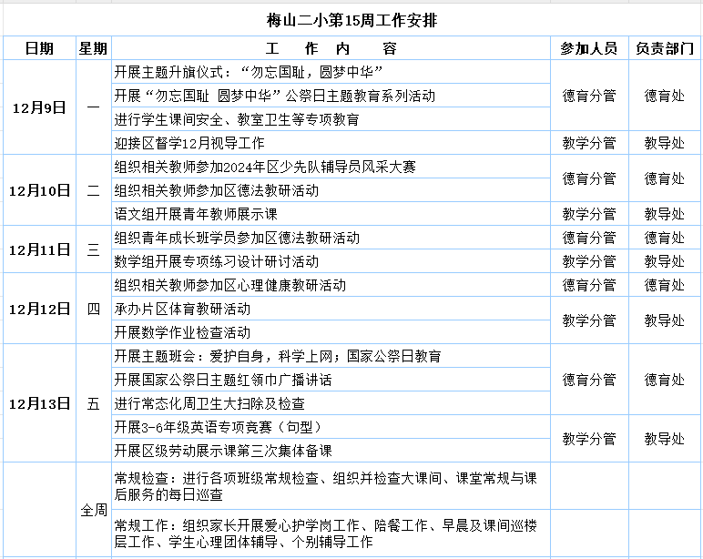 15周工作上传.png