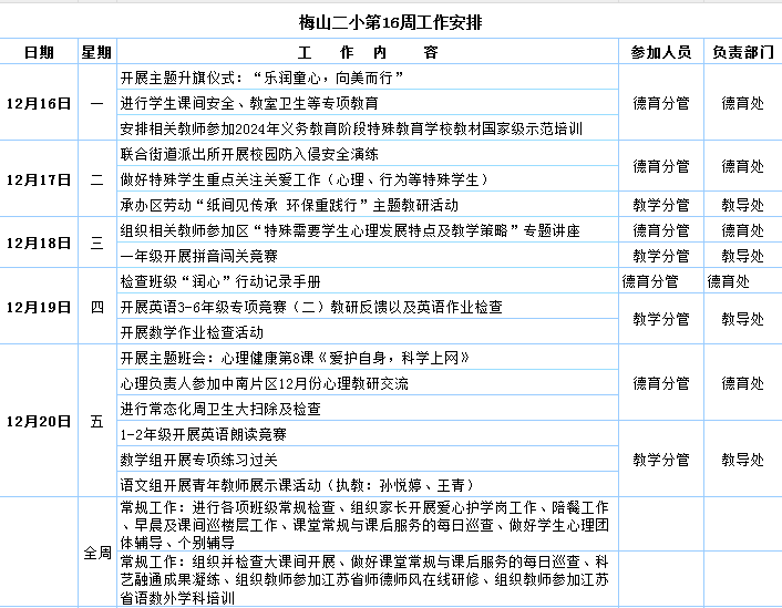 16周工作上传.png