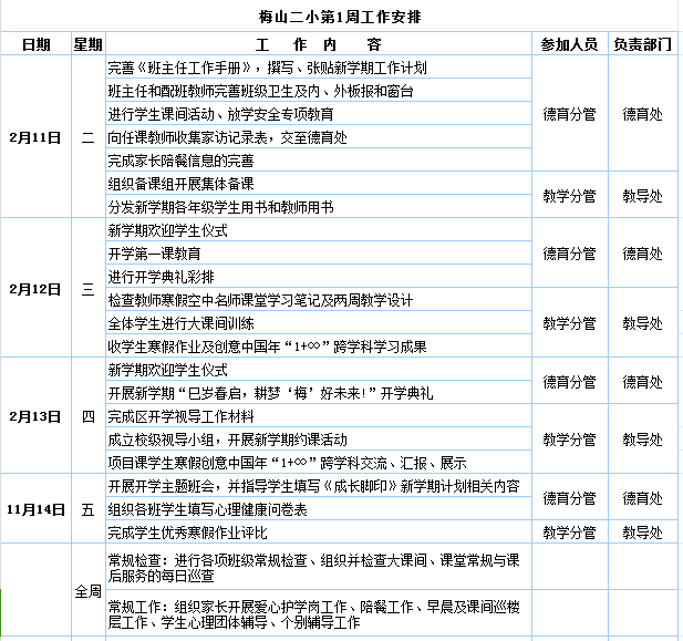 第一周上传.png