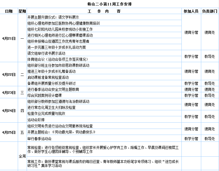 第十一周上传.png