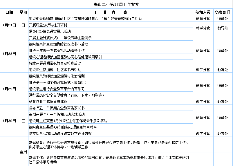 第十二周上传.png